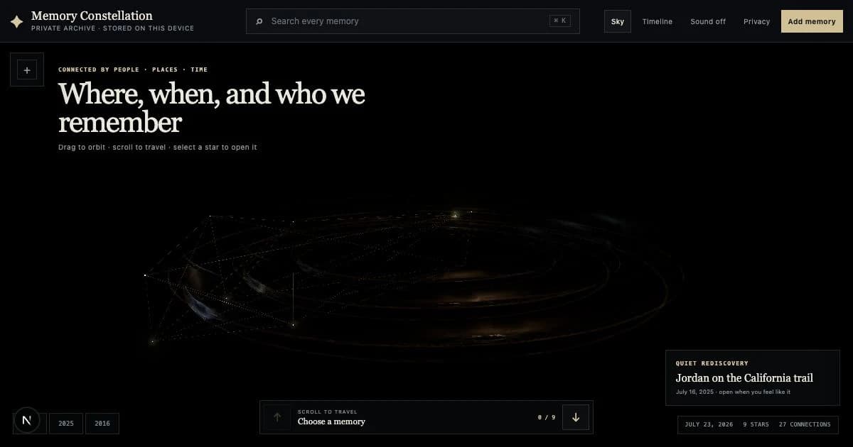 A dark memory observatory with warm connected stars, orbital trails, and the heading Where, when, and who we remember.