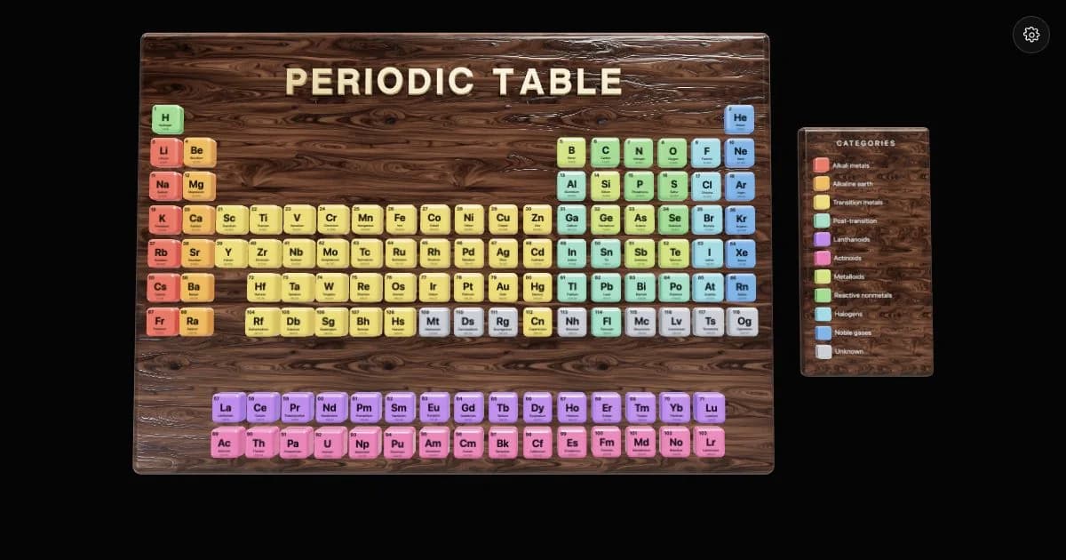 A glossy wooden periodic table with 118 color-coded raised element tiles and a matching category board.