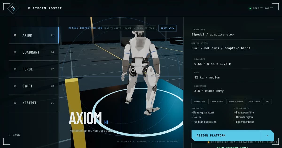 AXIOM H1 humanoid robot standing in the Project Forge-5 platform roster interface.