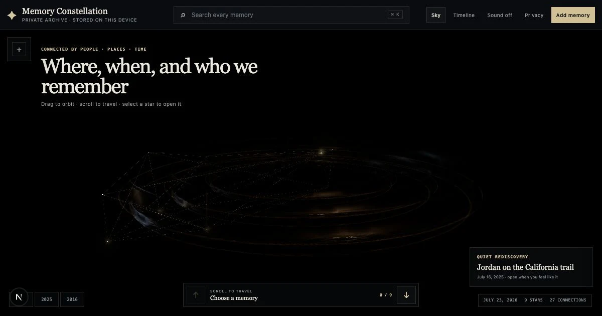 A dark memory observatory with warm connected stars, orbital trails, and the heading Where, when, and who we remember.