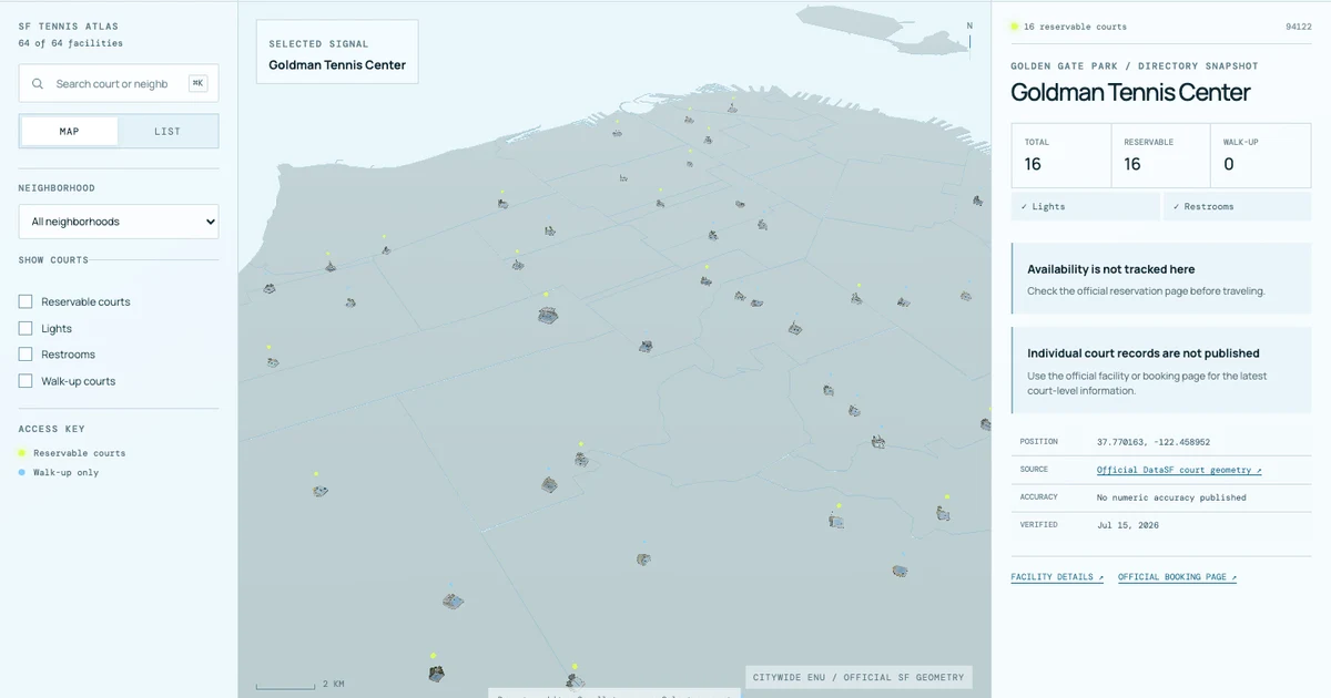SF Tennis Atlas showing official public tennis facilities across a stylized 3D map of San Francisco